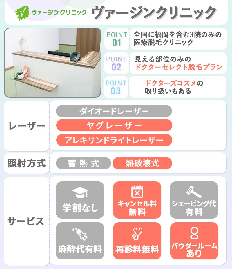 ヴァージンクリニック