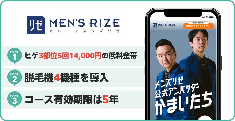 メンズリゼのメンズ医療脱毛特徴まとめ