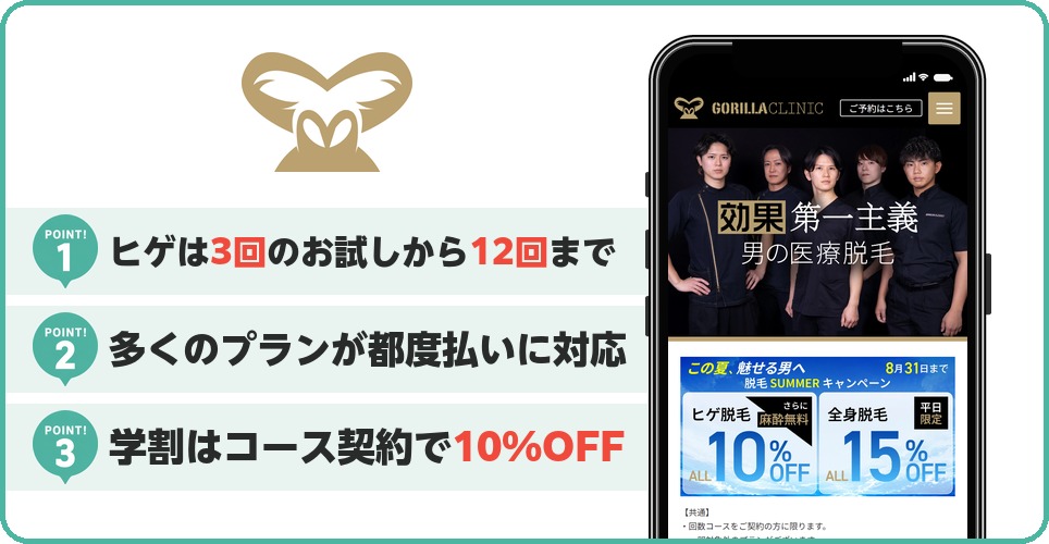 ゴリラクリニックのメンズ医療脱毛特徴まとめ