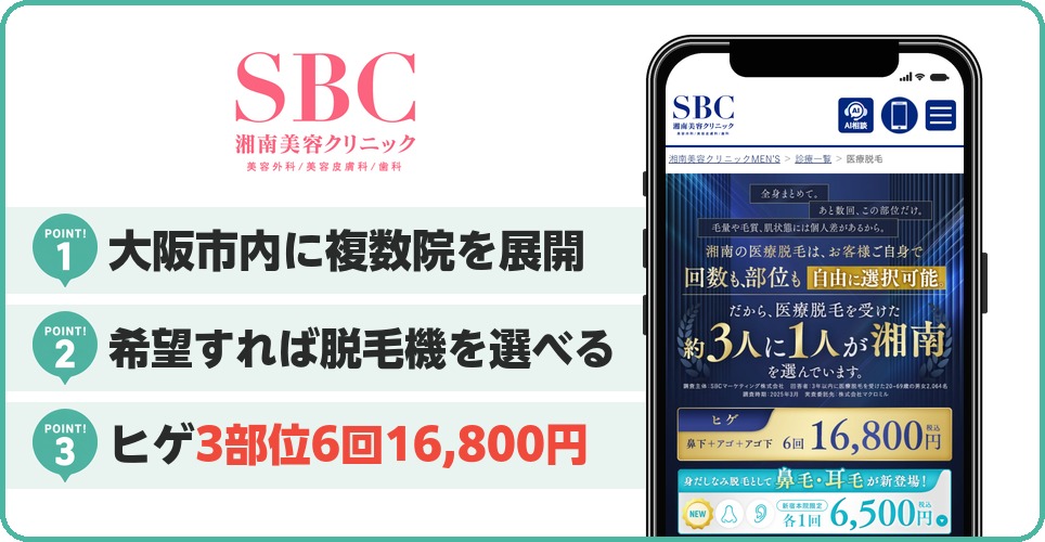 湘南美容クリニックのメンズ医療脱毛特徴まとめ