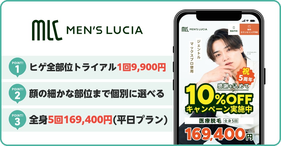 メンズルシアクリニックのメンズ医療脱毛特徴まとめ