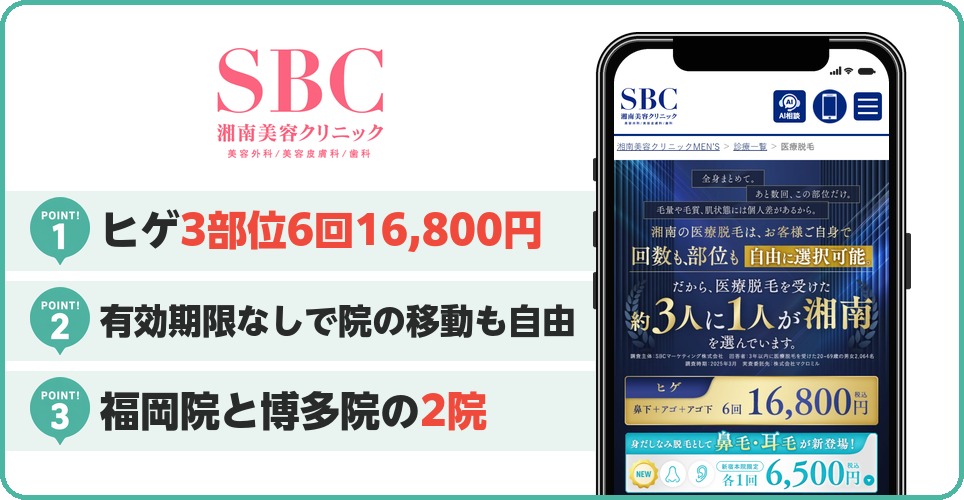 湘南美容クリニックの特徴まとめ