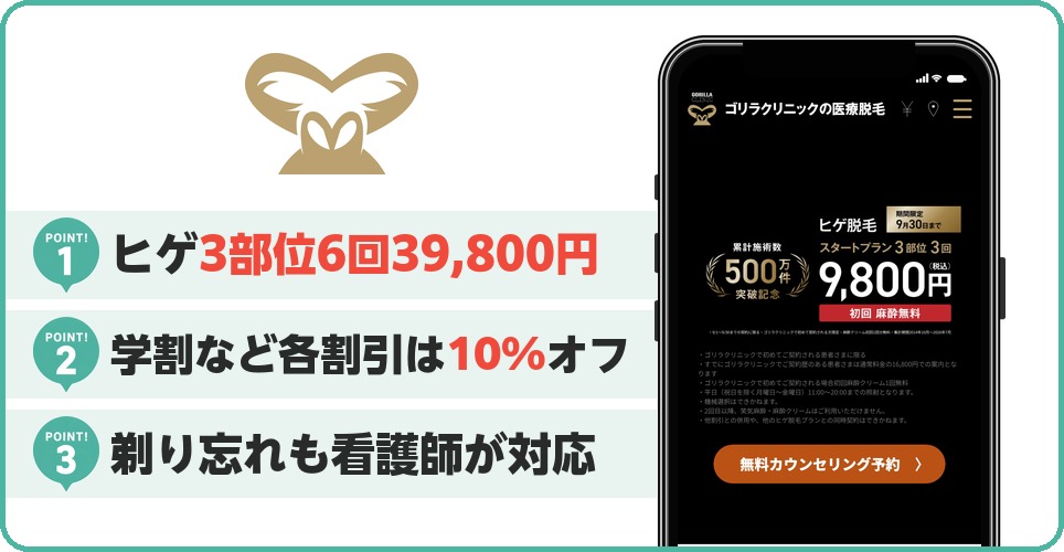 ゴリラクリニックの特徴まとめ
