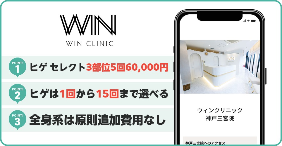 ウィンクリニックの特徴まとめ