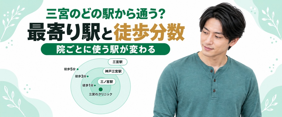 三宮の駅から神戸のメンズ医療脱毛クリニックまでの徒歩分数を同心円で示した図