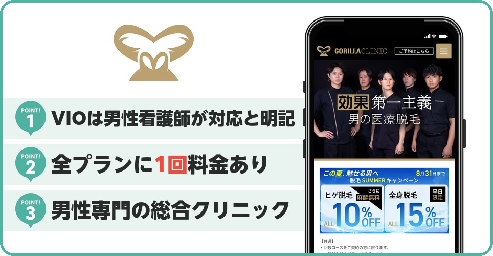 ゴリラクリニックの特徴まとめ