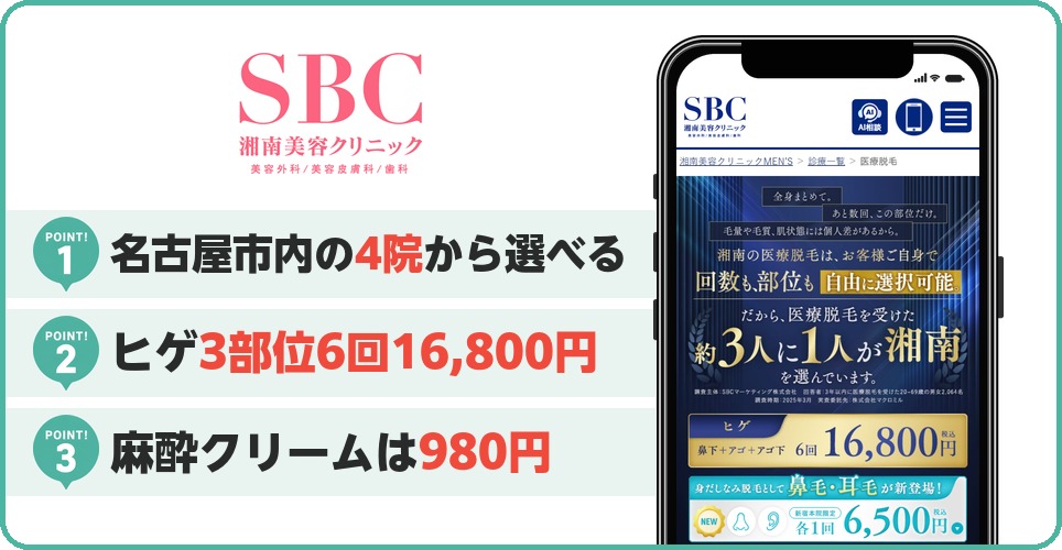 湘南美容クリニックの特徴まとめ