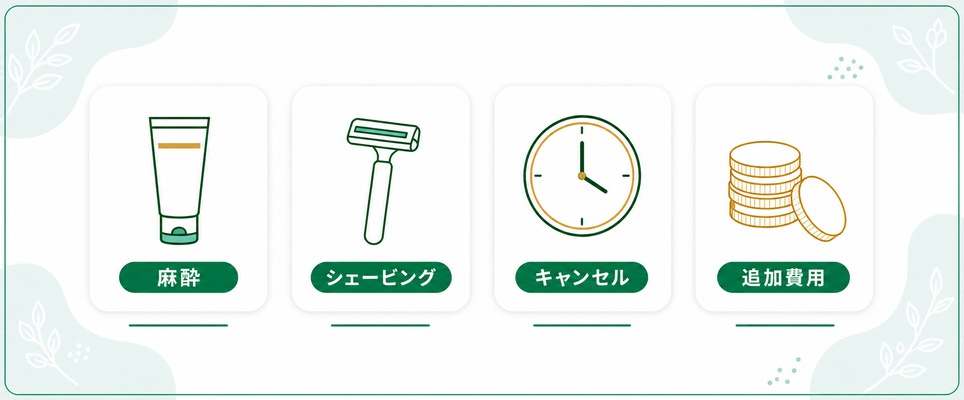 メンズ医療脱毛の追加費用(麻酔・シェービング・キャンセル)