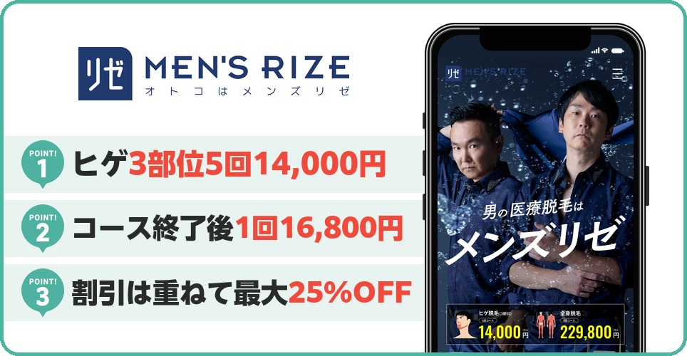 メンズリゼの特徴まとめ