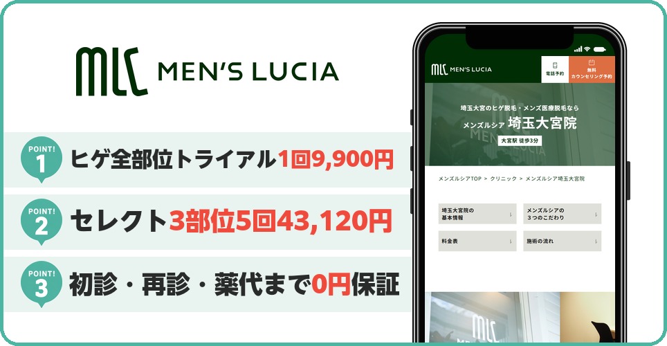 メンズルシアの特徴まとめ