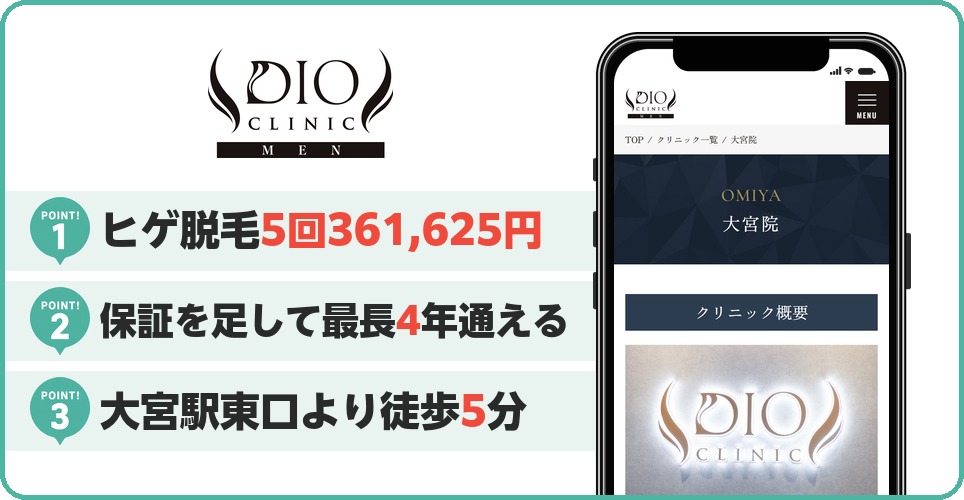 メンズディオクリニックの特徴まとめ
