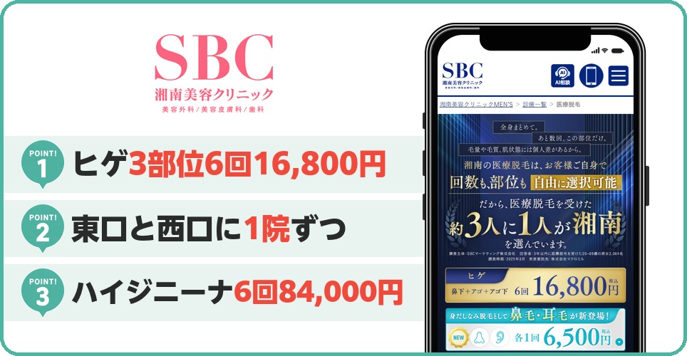 湘南美容クリニックの特徴まとめ