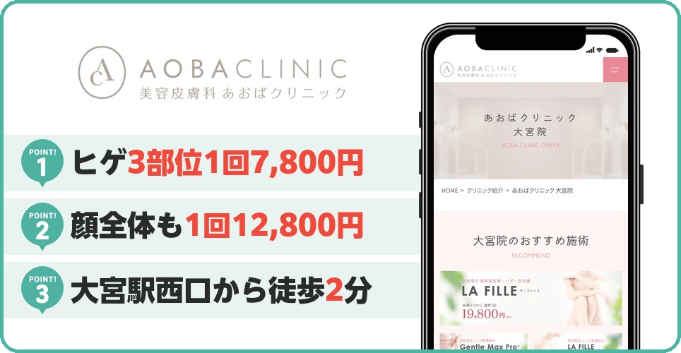 あおばクリニックの特徴まとめ