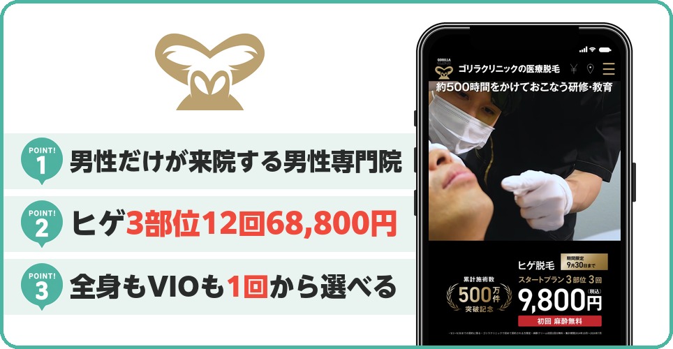 ゴリラクリニックの特徴まとめ