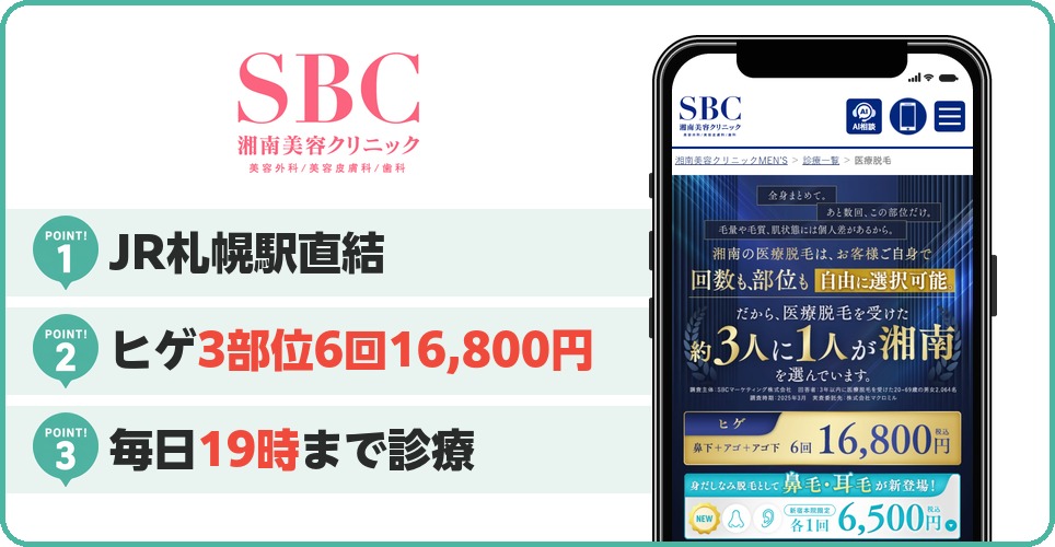 湘南美容クリニックの特徴まとめ