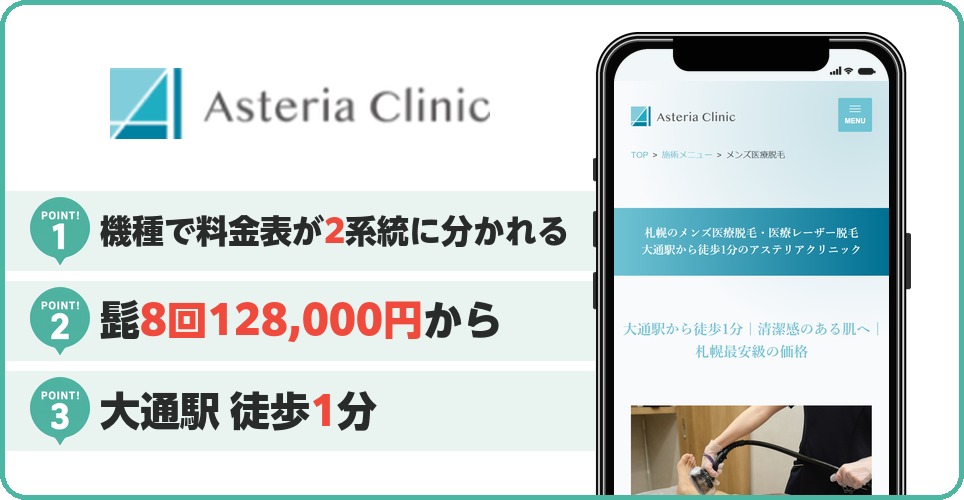 アステリアクリニックの特徴まとめ