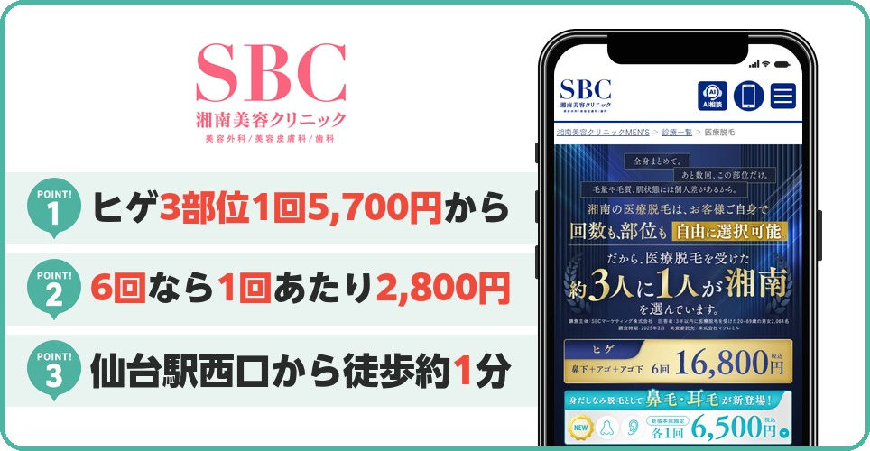 湘南美容クリニックの特徴まとめ