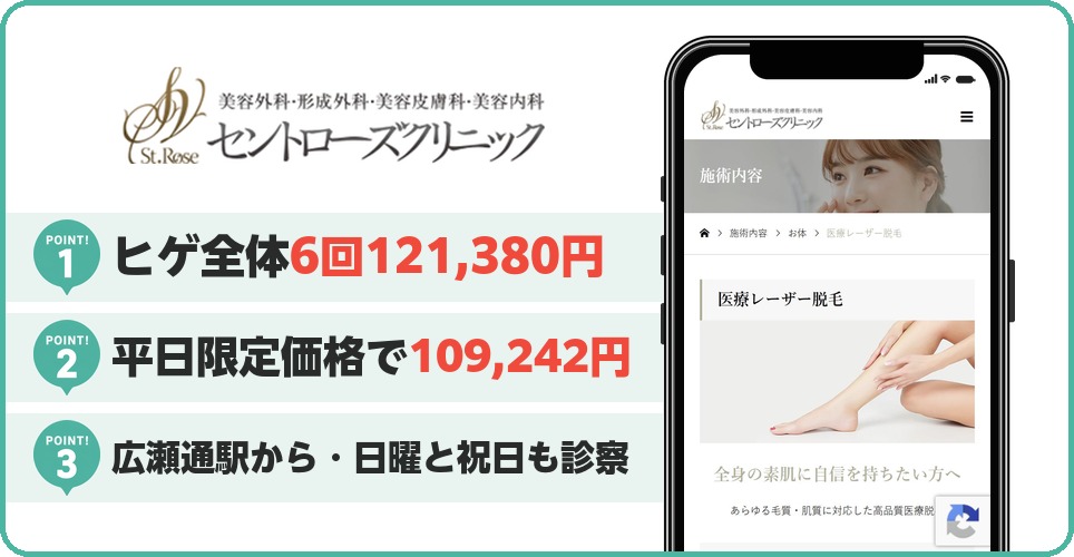セントローズクリニックの特徴まとめ