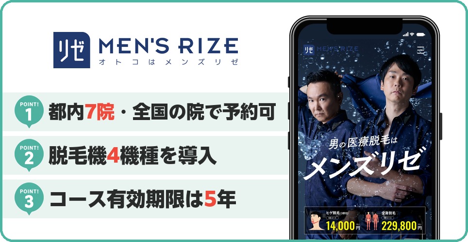 メンズリゼのヒゲ脱毛特徴まとめ