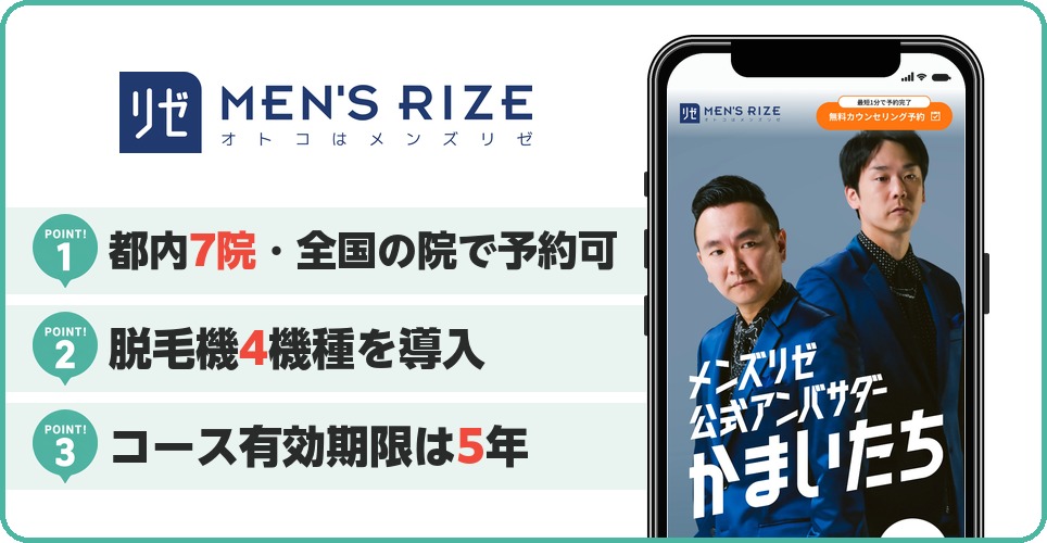 メンズリゼのヒゲ脱毛特徴まとめ