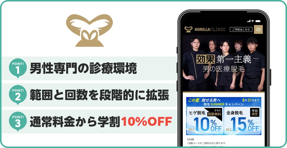 ゴリラクリニックのヒゲ脱毛特徴まとめ