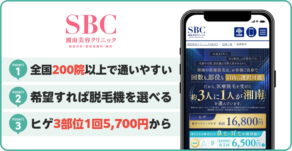 湘南美容クリニックのヒゲ脱毛特徴まとめ