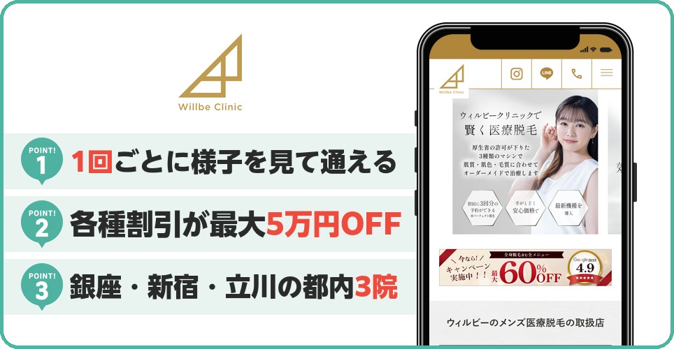 ウィルビークリニックのヒゲ脱毛特徴まとめ