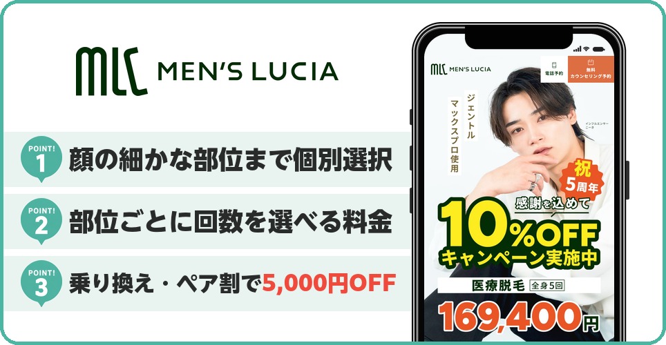 メンズルシアクリニックのヒゲ脱毛特徴まとめ