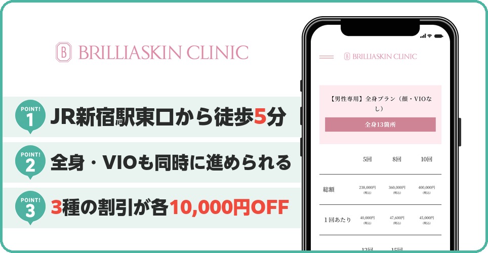 ブリリアスキンクリニックのヒゲ脱毛特徴まとめ