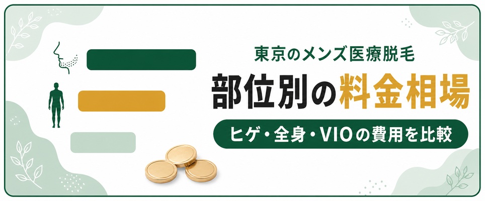 メンズ医療脱毛の費用を比較