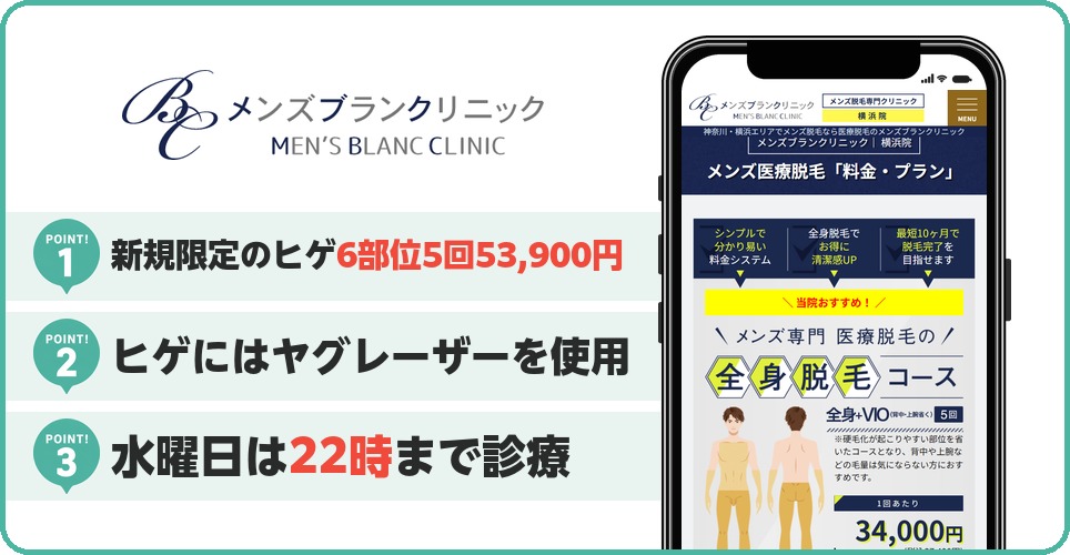 メンズブランクリニックの特徴まとめ