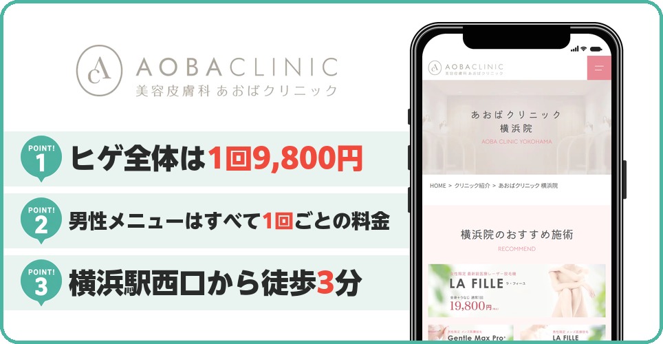 あおばクリニックの特徴まとめ