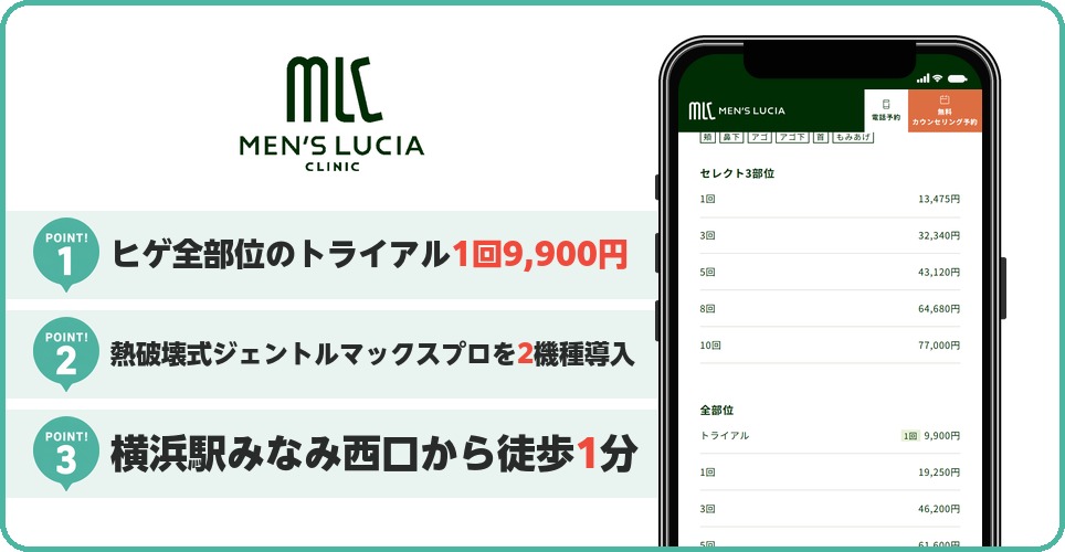 メンズルシアの特徴まとめ