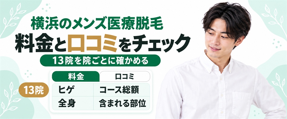 横浜のメンズ医療脱毛13院をヒゲ・全身・VIOの料金と口コミのタブで見比べるパネルを示した図