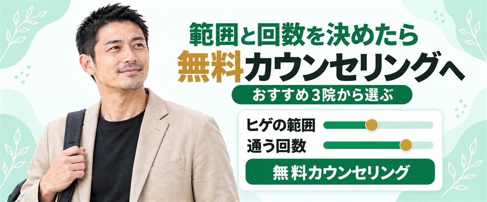 ヒゲの範囲と通う回数を決めてから無料カウンセリングへ進む流れを設定のつまみとボタンで示した図