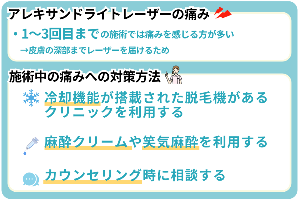 施術中の痛みへの対策方法の説明