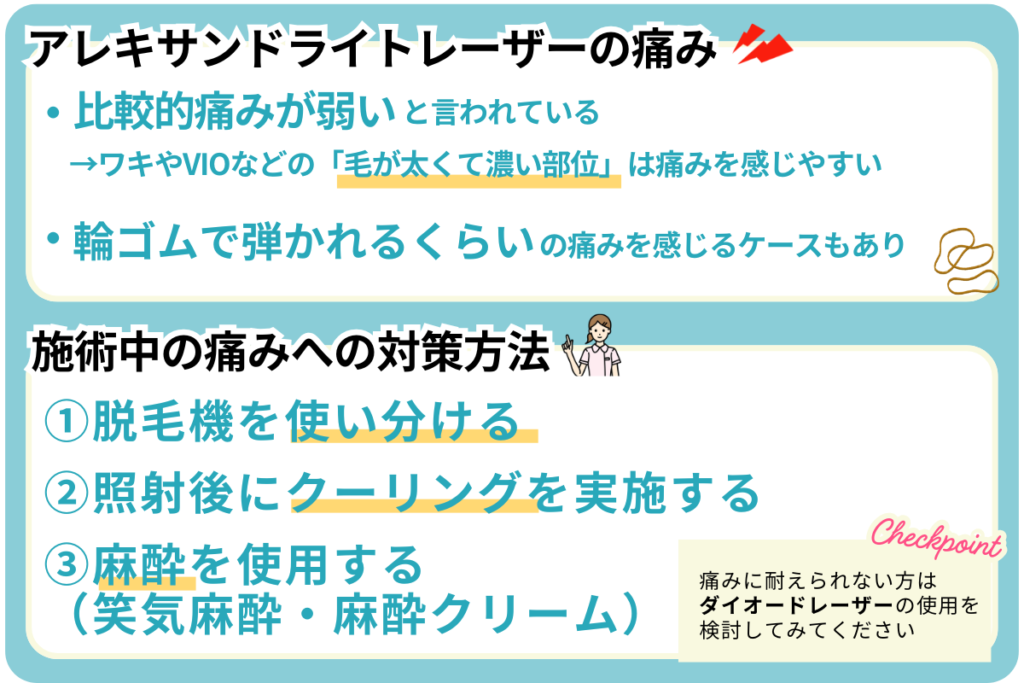 施術中の痛みへの対策方法の説明