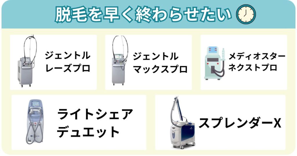 脱毛を早く終わらせたい方におすすめの医療脱毛機