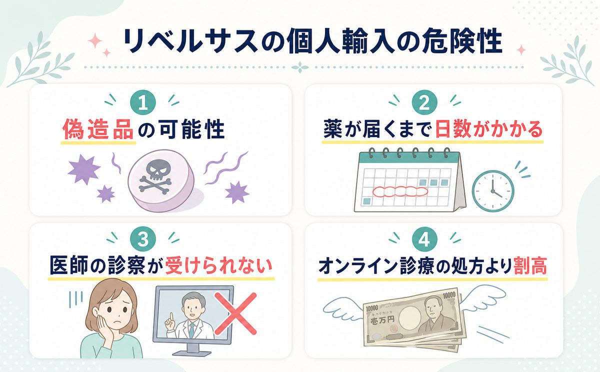 リベルサスの個人輸入の危険性まとめ