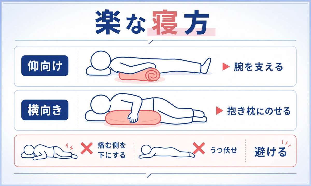 五十肩で痛い方を下にして寝るのを避ける理由と楽な寝方