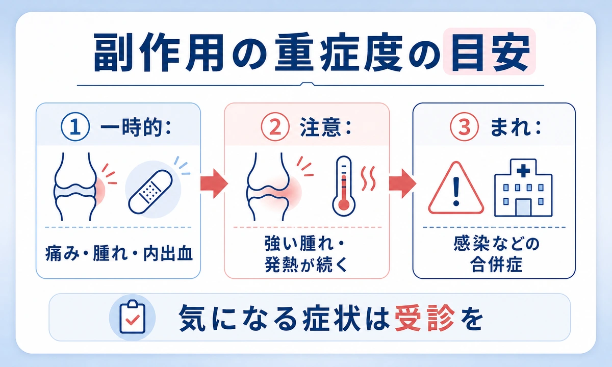膝のヒアルロン酸注射の副作用やデメリット・失敗例