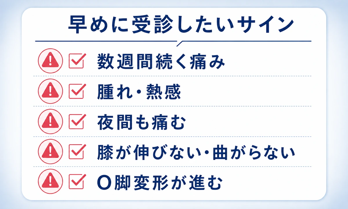 変形性膝関節症を進行させないためにしてはいけないこと