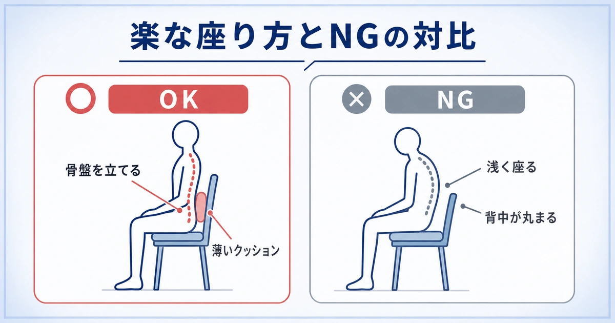 坐骨神経痛でやってはいけない座り方と姿勢