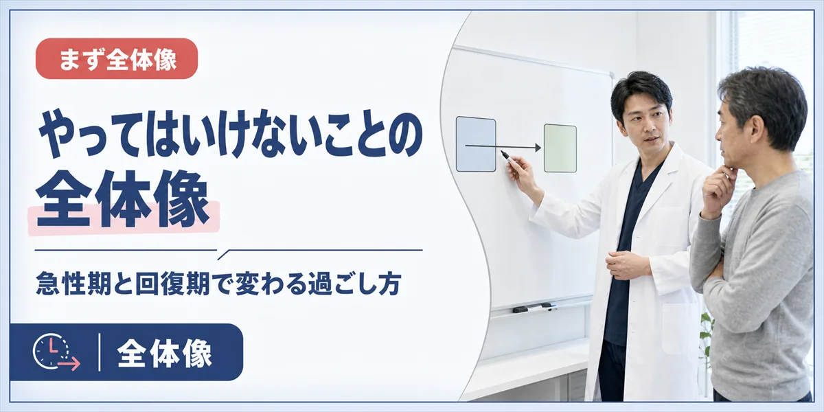 ぎっくり腰でやってはいけないことの全体像
