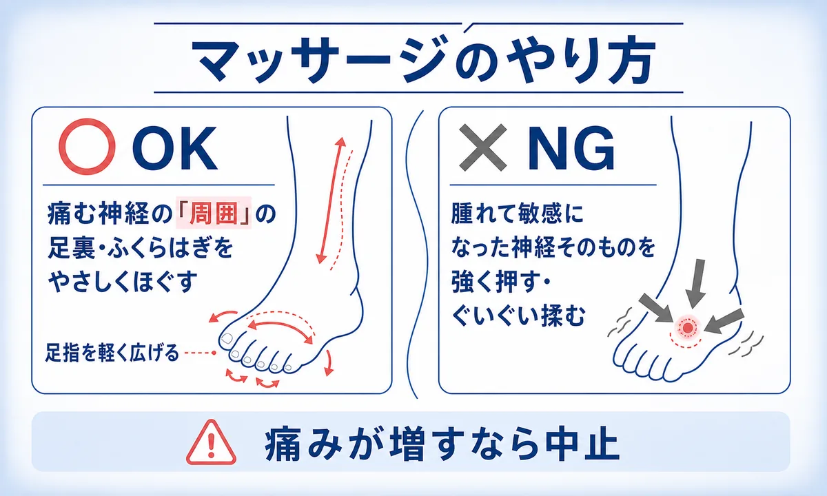 モートン病に自分でできるマッサージやストレッチ