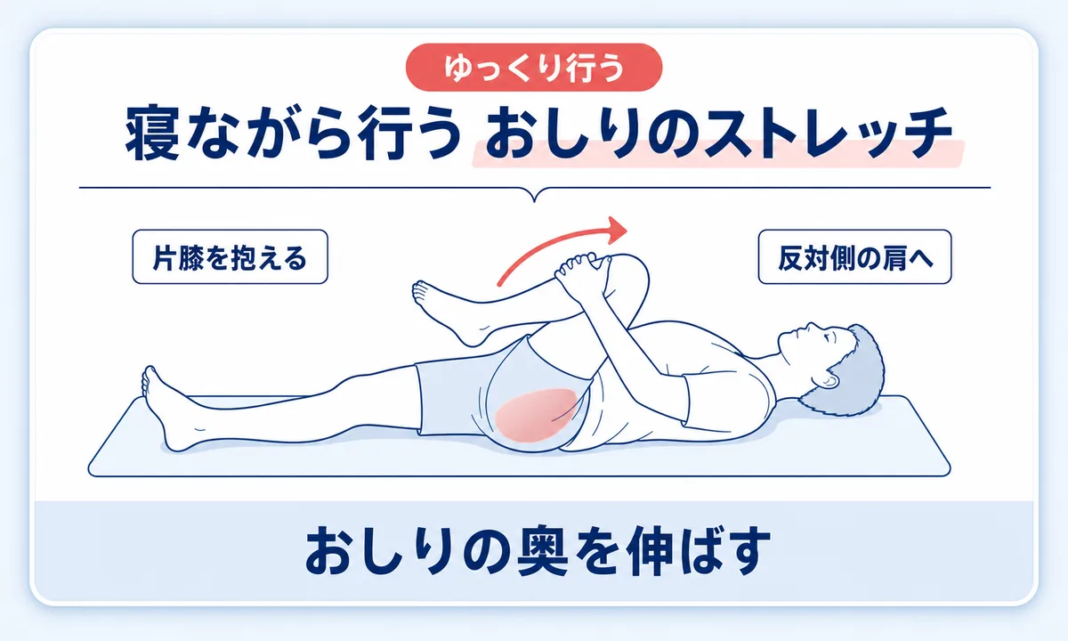 梨状筋症候群のストレッチとほぐし方は？悪化させない正しいやり方