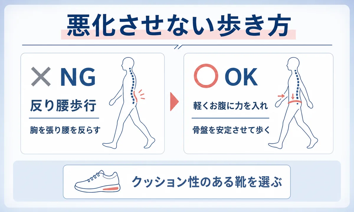 腰椎すべり症は歩いた方がいい？ウォーキングの効果と正しい歩き方