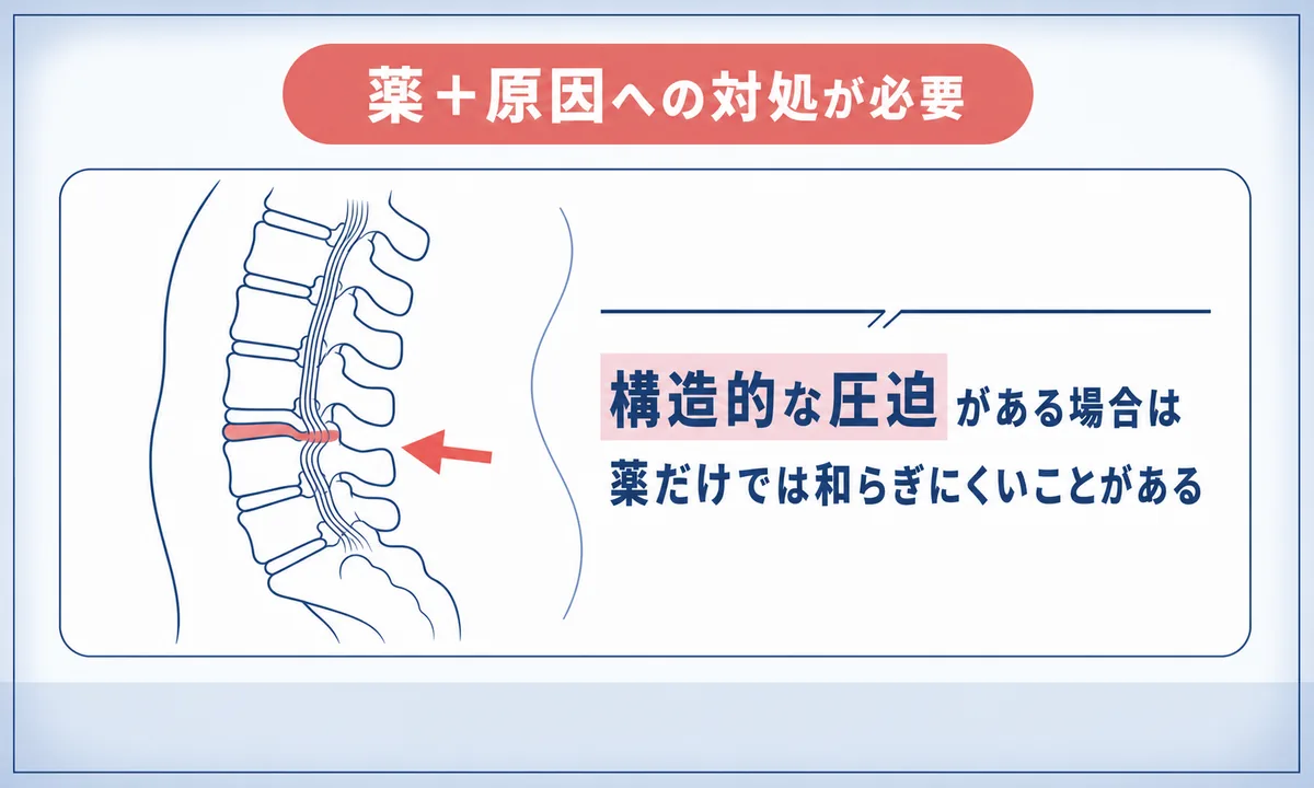 タリージェが効かないと感じる理由と対処法