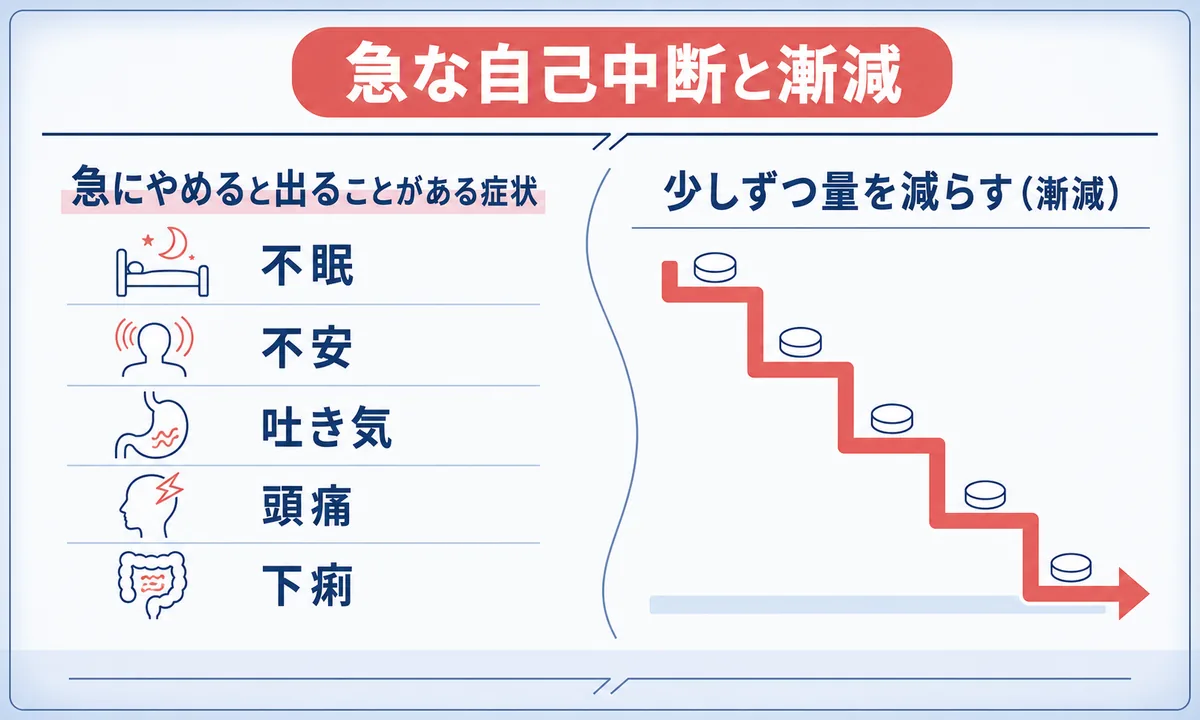 タリージェに依存性はある?急にやめると起こる離脱症状