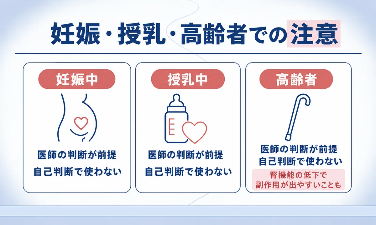 タリージェと飲酒・他の薬の飲み合わせで注意すること